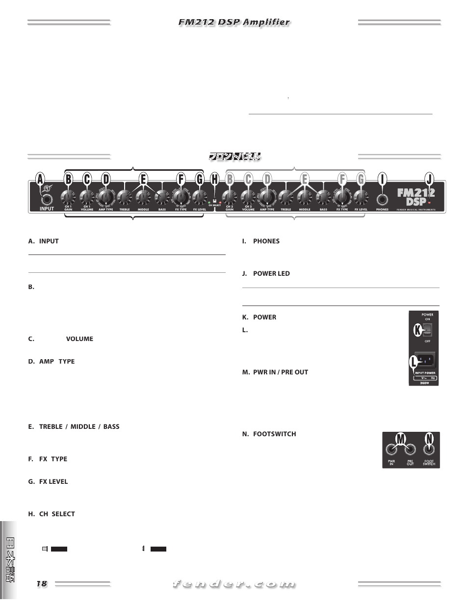 Fm212 dsp amplifier, Input | Fender FM 212 DSP User Manual | Page 18 / 20