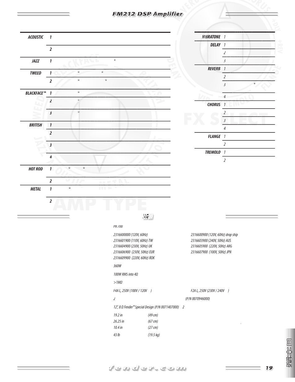 Fender FM 212 DSP User Manual | Page 19 / 20