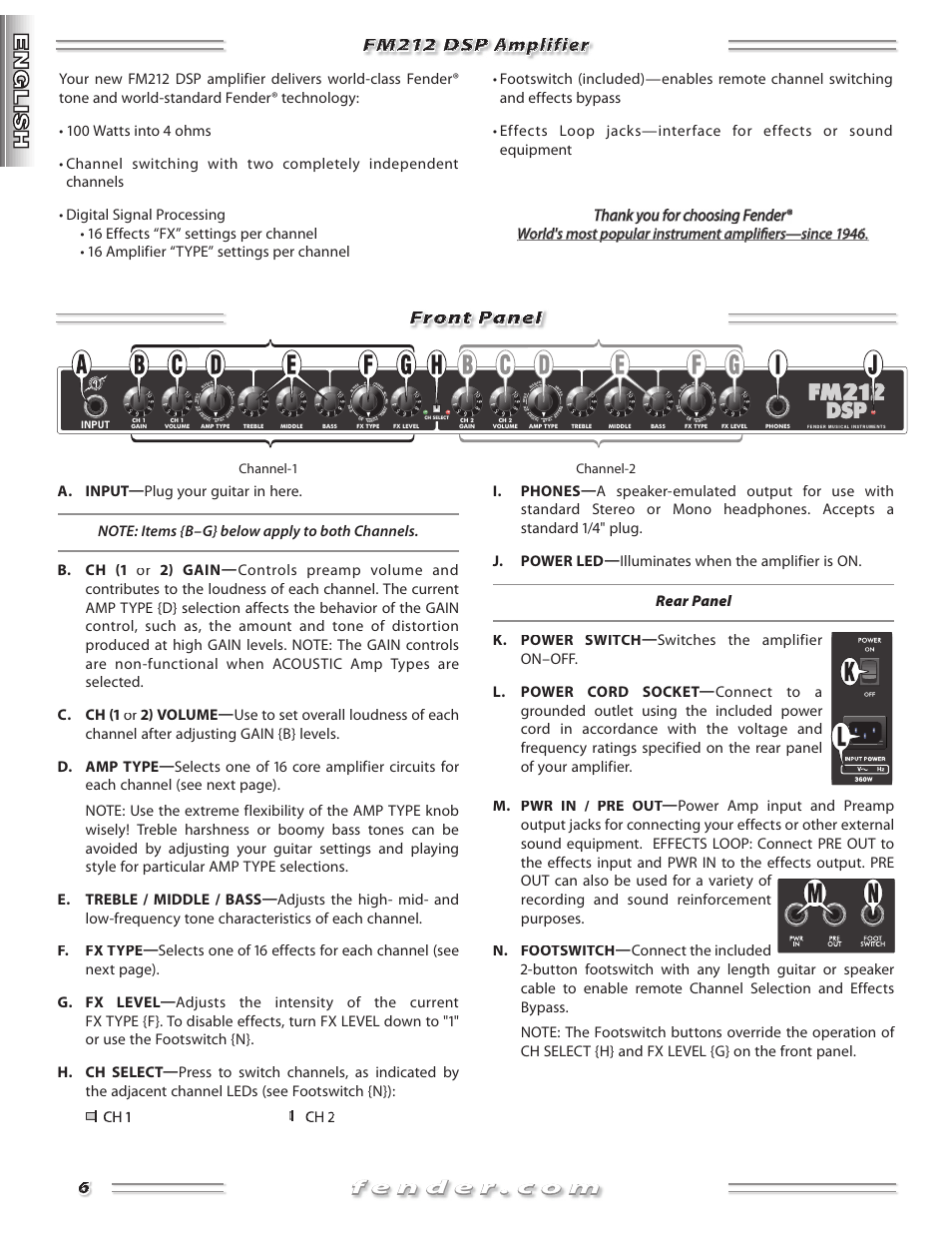Fm212 dsp amplifier front panel, Channel-1 channel-2, Input | Fender FM 212 DSP User Manual | Page 6 / 20