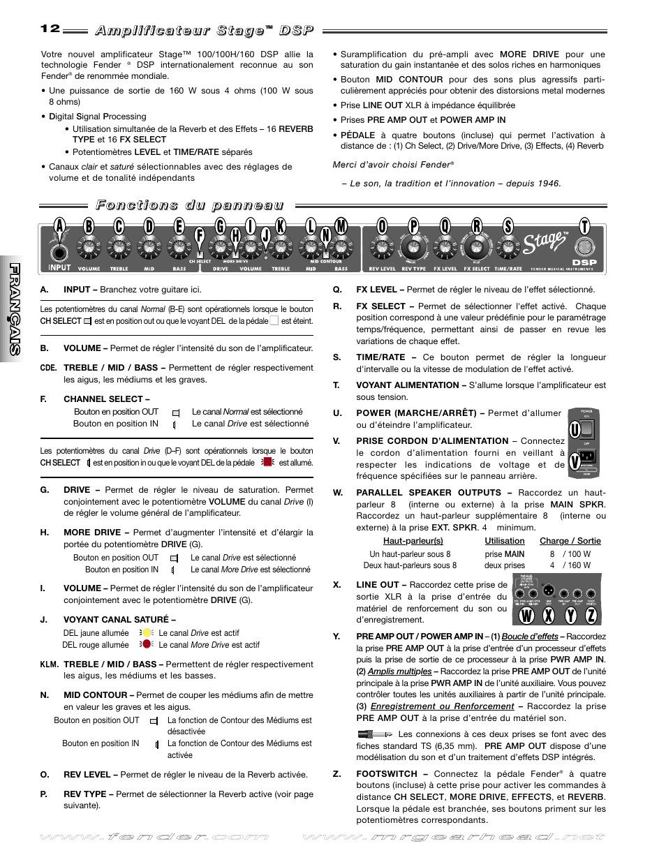 Fender Stage 100 DSP User Manual | Page 12 / 24