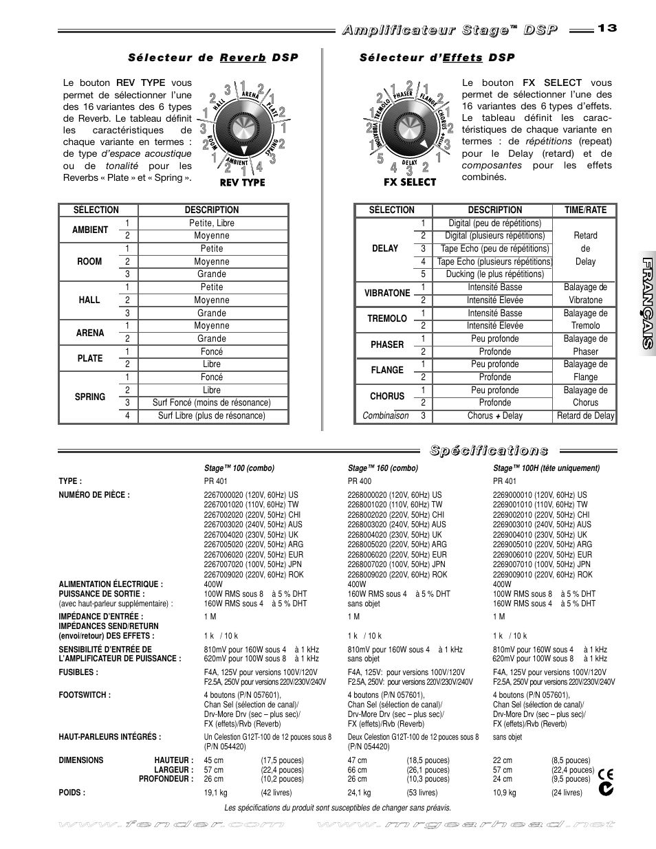 Fender Stage 100 DSP User Manual | Page 13 / 24
