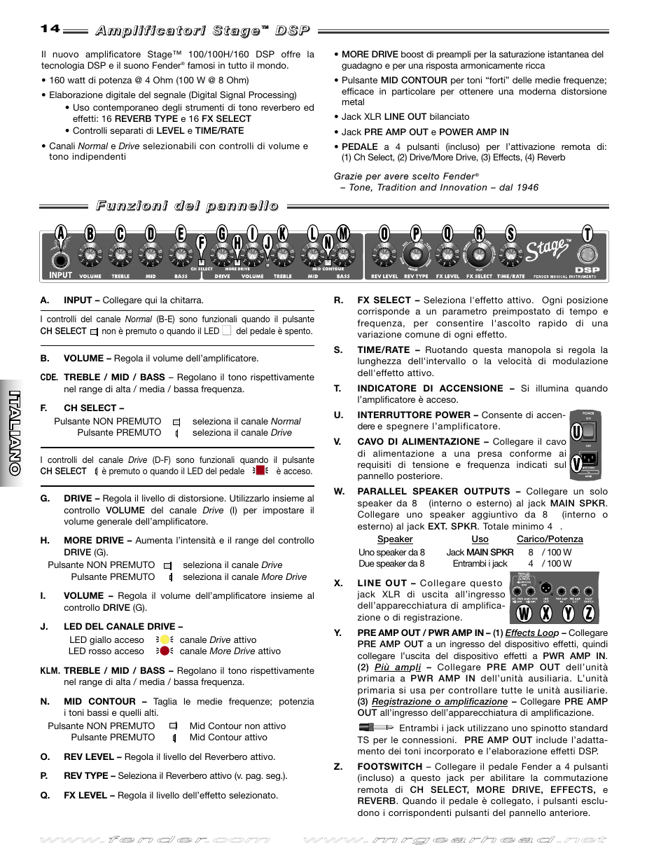 Fender Stage 100 DSP User Manual | Page 14 / 24
