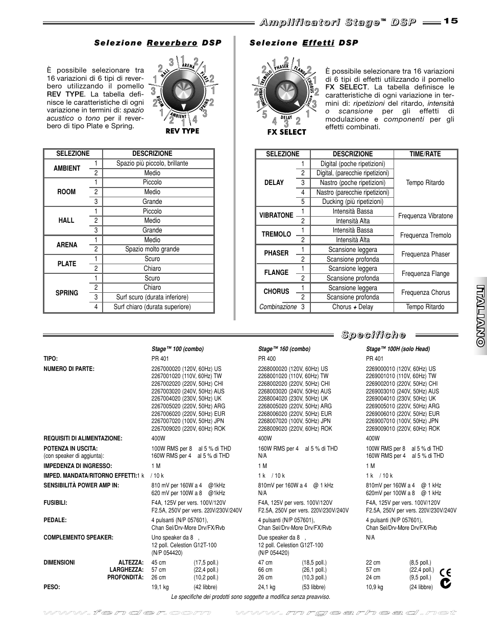 Fender Stage 100 DSP User Manual | Page 15 / 24