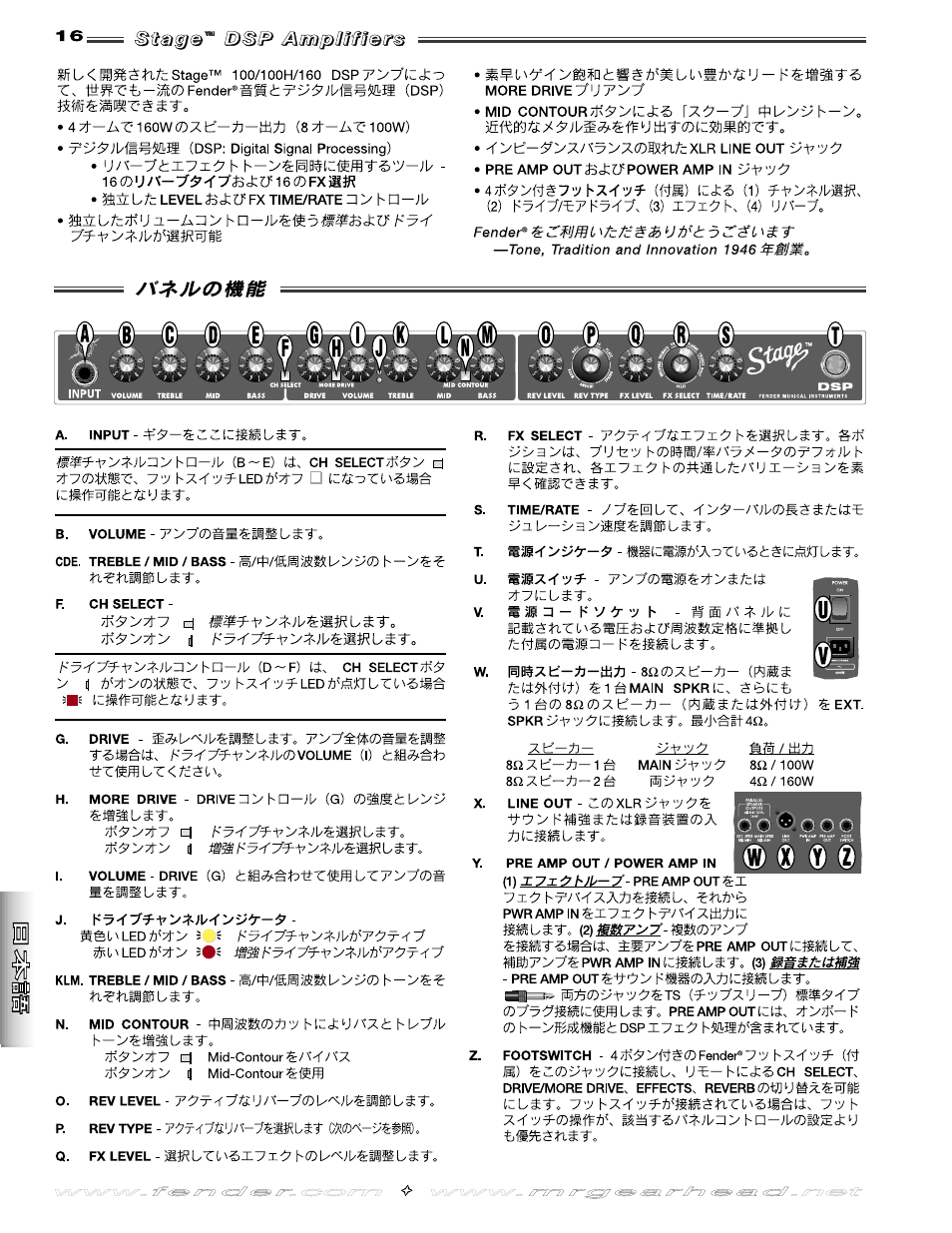 Fender Stage 100 DSP User Manual | Page 18 / 24