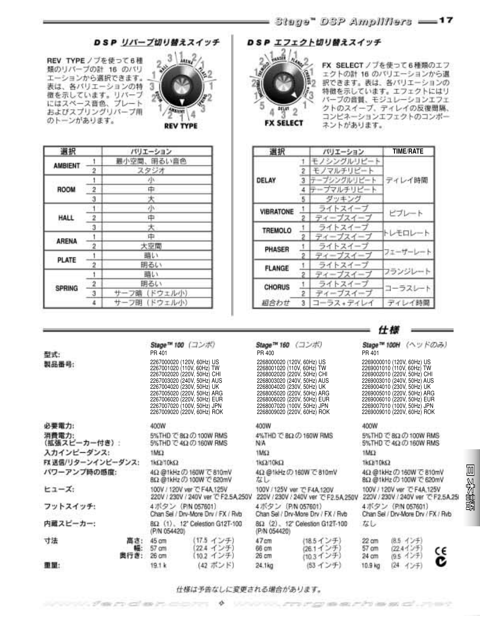 Fender Stage 100 DSP User Manual | Page 19 / 24