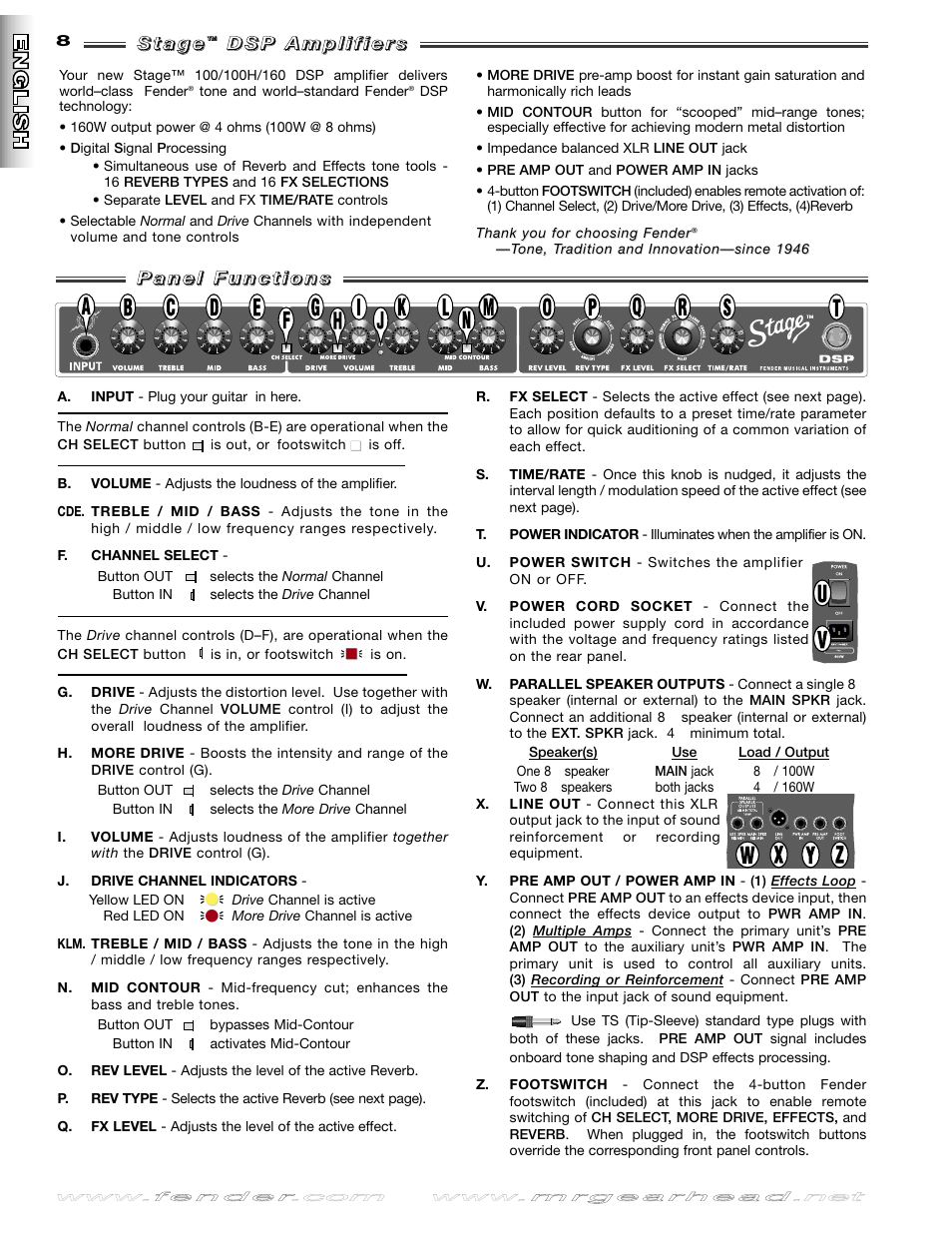 Fender Stage 100 DSP User Manual | Page 8 / 24