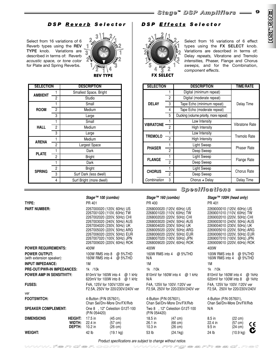 Fender Stage 100 DSP User Manual | Page 9 / 24