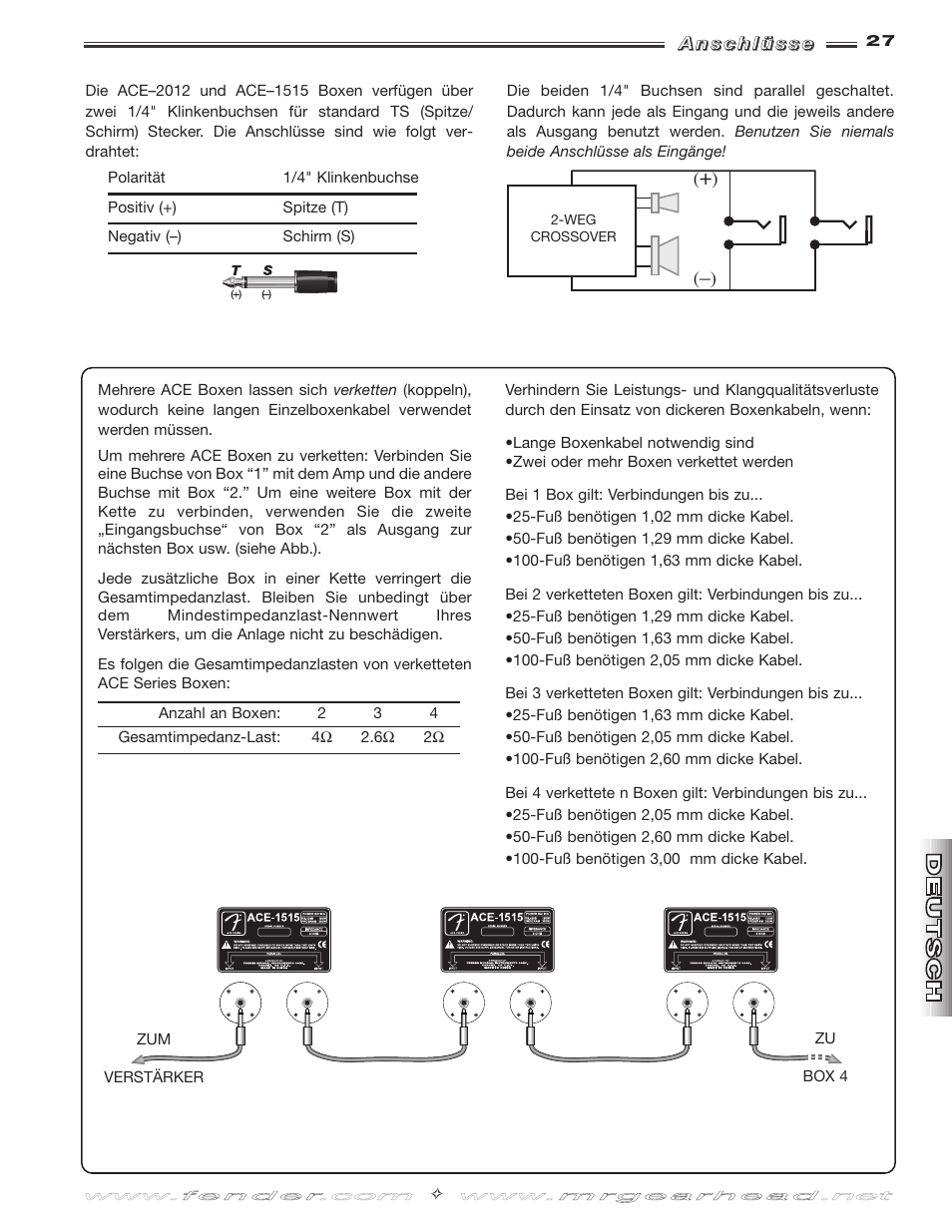 Fender ACE-1515 User Manual | Page 27 / 36