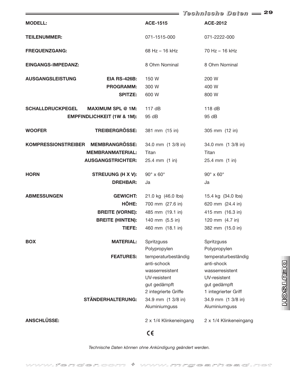 Fender ACE-1515 User Manual | Page 29 / 36