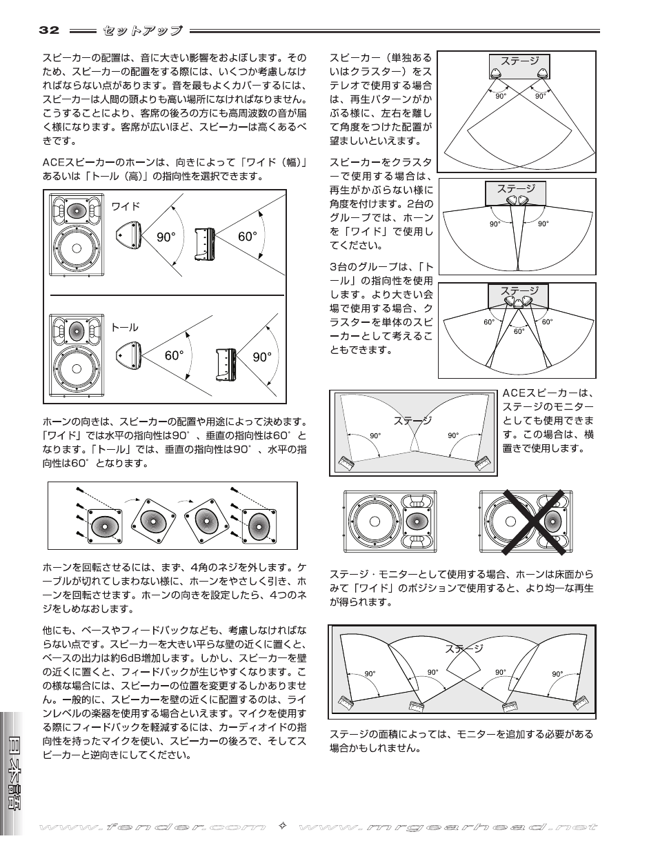 Fender ACE-1515 User Manual | Page 32 / 36