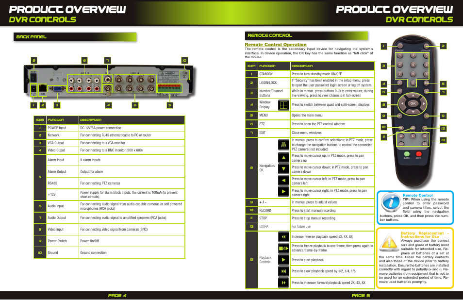 Product overview, Dvr controls | First Alert H.264 Digital DVD Pro-Dc8810-520/Pro-DC8410-520 User Manual | Page 3 / 7