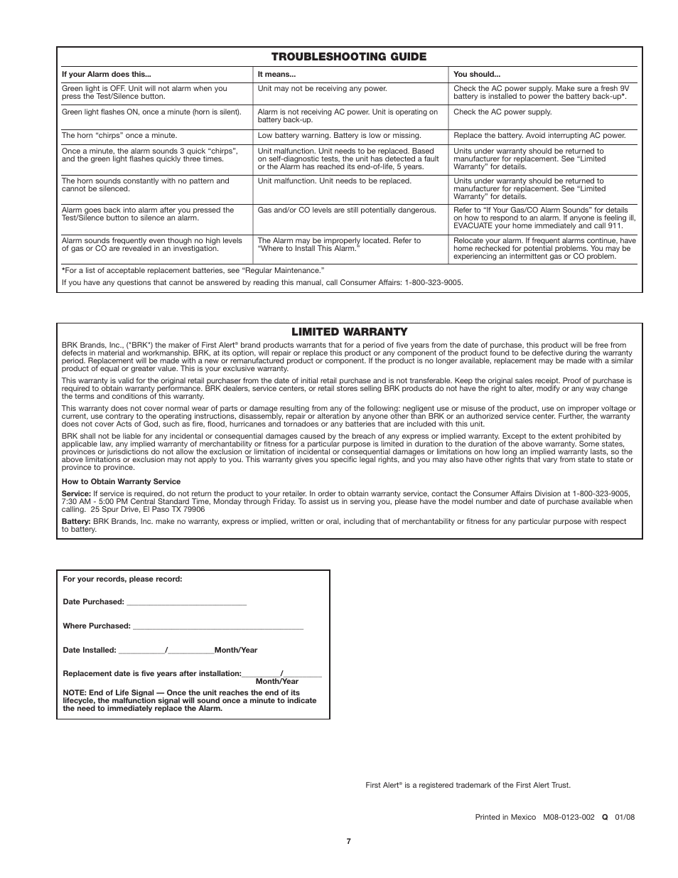 Troubleshooting guide, Limited warranty | First Alert Model GCO1 User Manual | Page 7 / 7