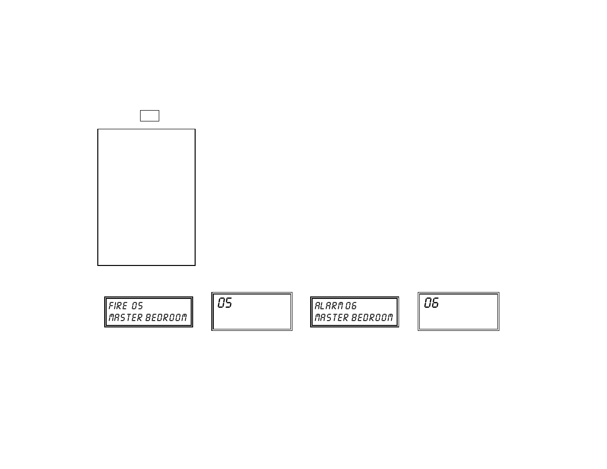 Disarming the system and silencing alarms, Fire 05 master bedroom, Alarm 06 master bedroom | First Alert FA142C User Manual | Page 20 / 44