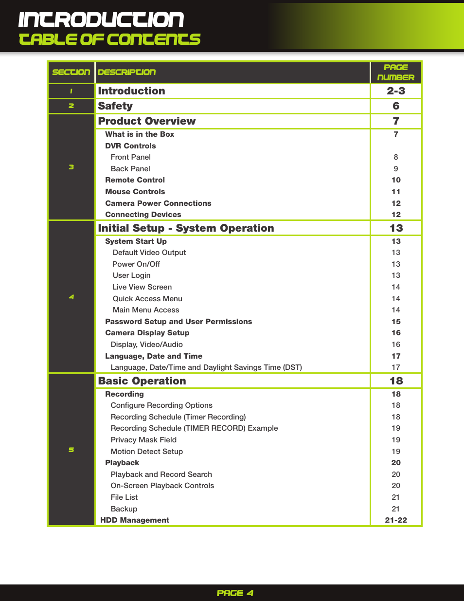 First Alert H.264 Digital DVR PRO-D1610 User Manual | Page 4 / 48
