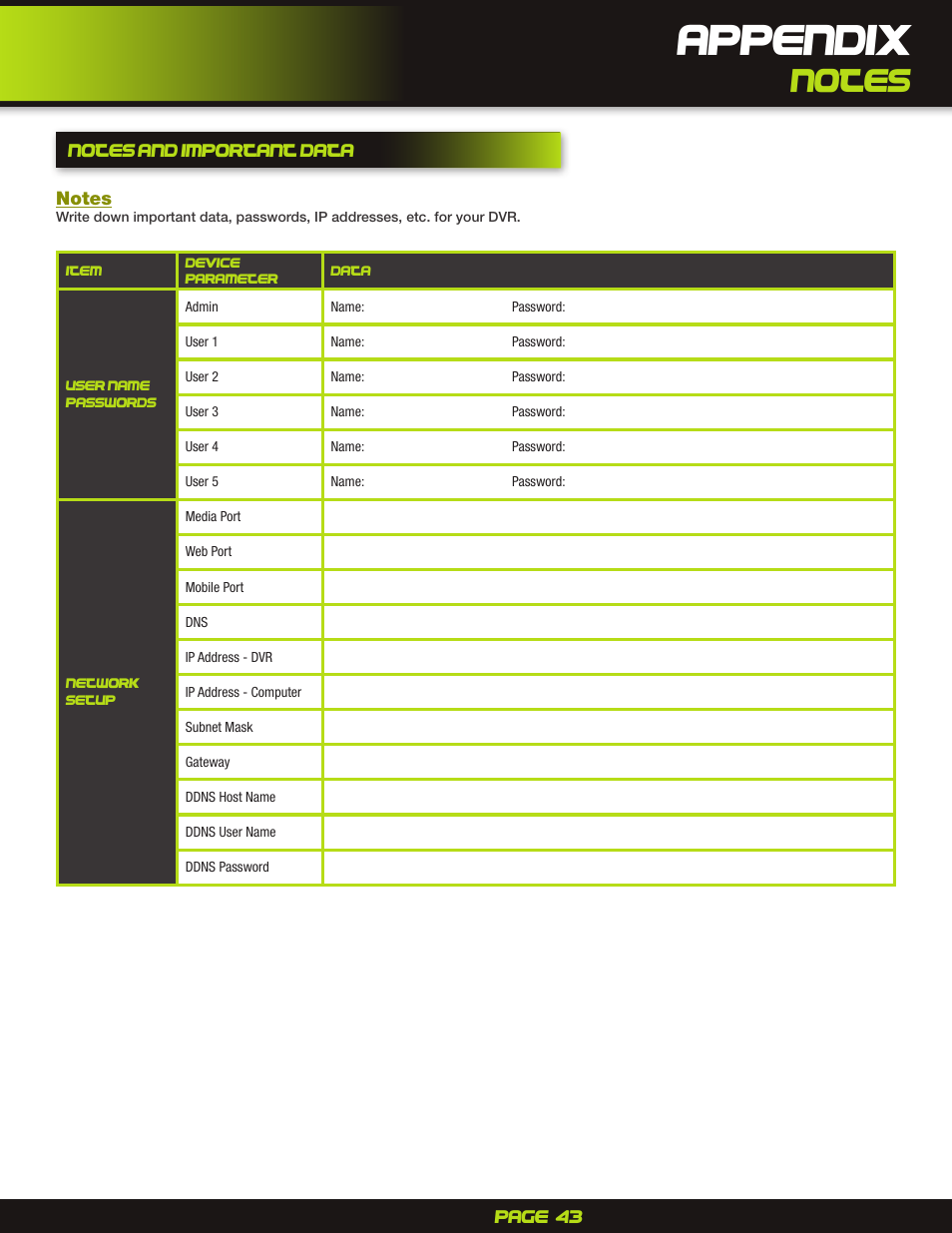 Notes and important data, Appendix | First Alert H.264 Digital DVR PRO-D1610 User Manual | Page 43 / 48
