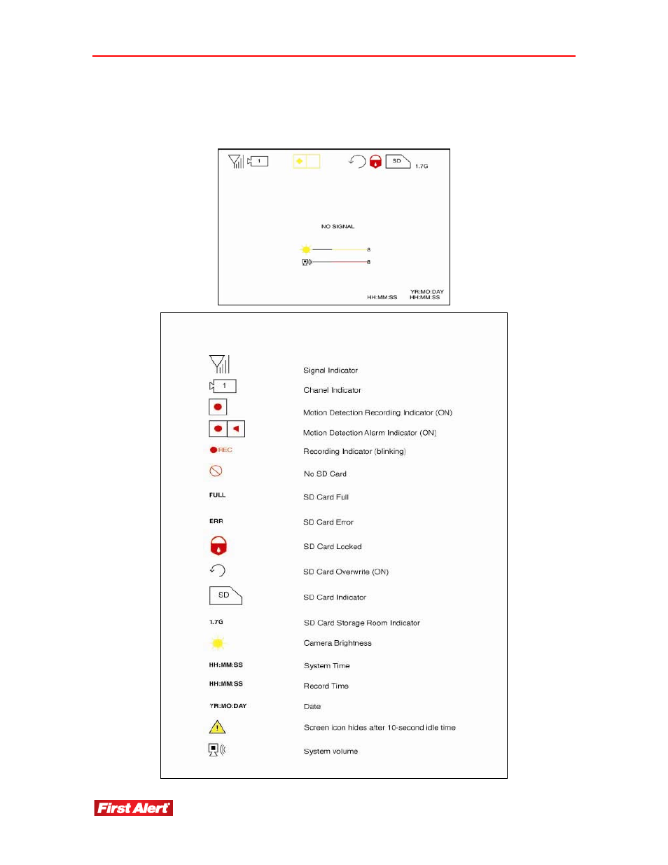 First Alert DW-702 User Manual | Page 10 / 28