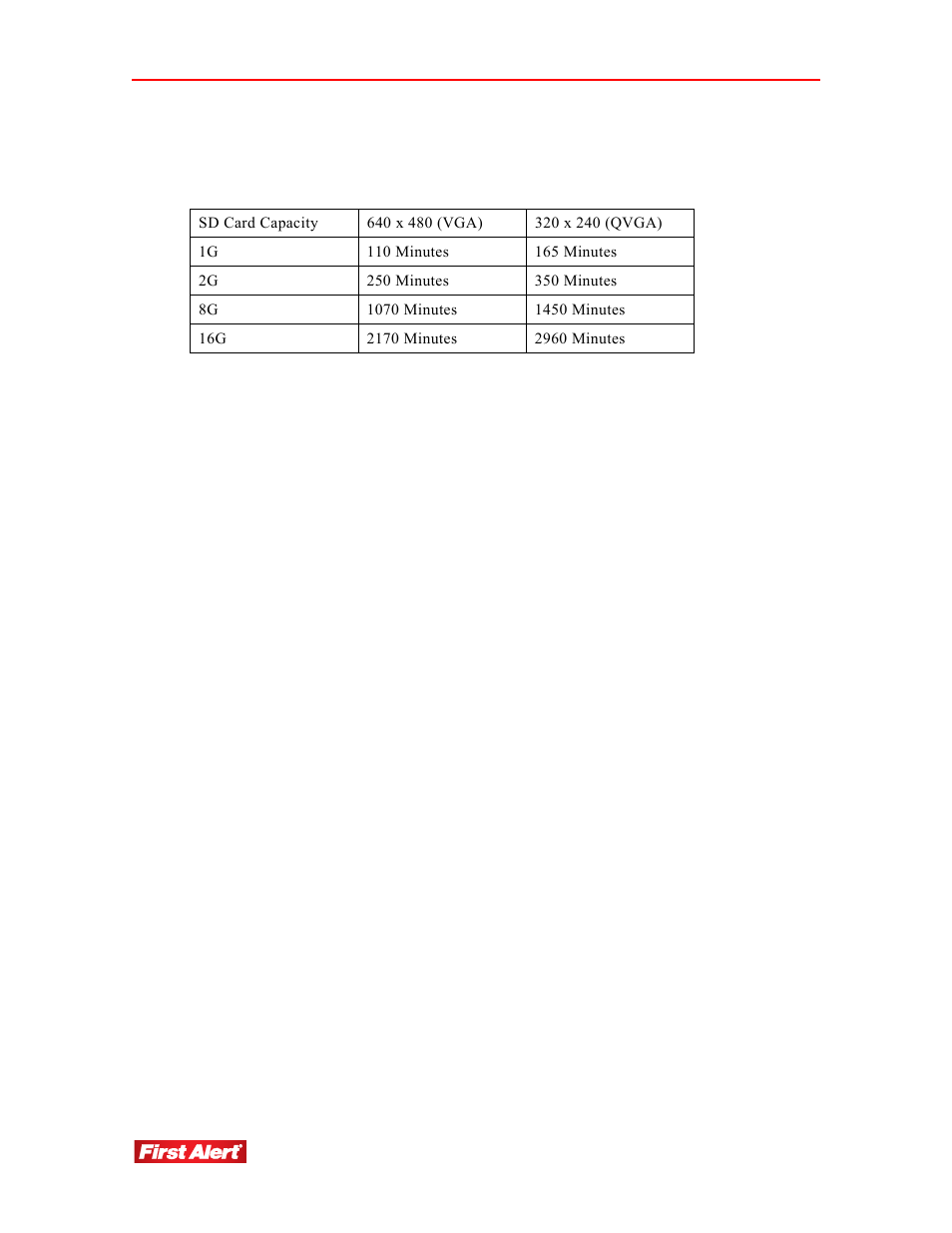 First Alert DW-702 User Manual | Page 26 / 28