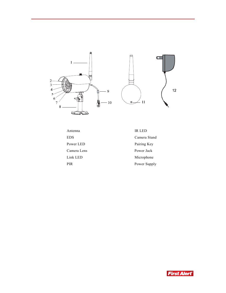 First Alert DW-702 User Manual | Page 7 / 28