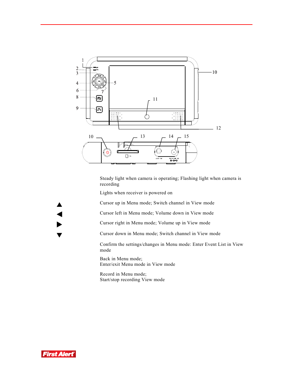 First Alert DW-702 User Manual | Page 8 / 28