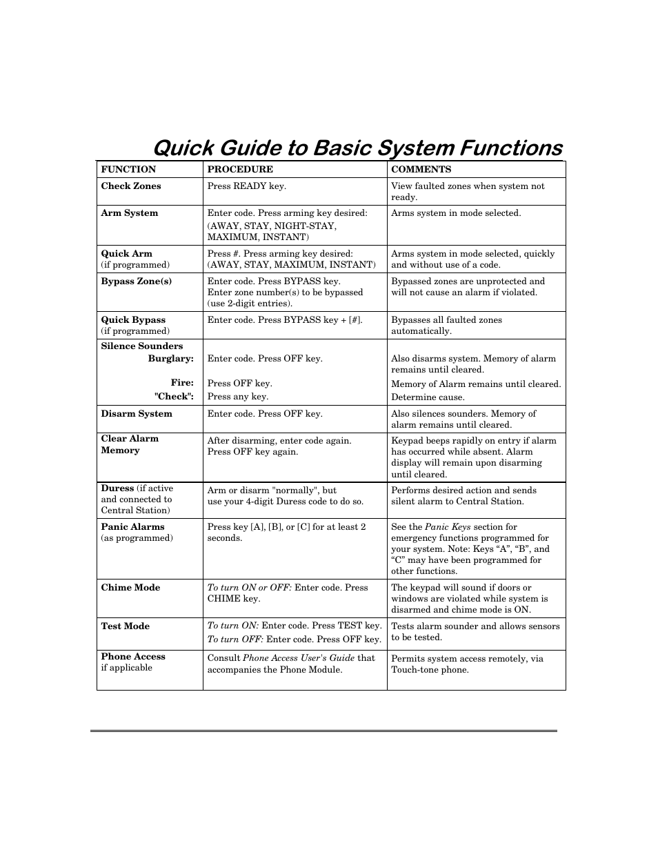 4xlfn*xlghwr%dvlf6\vwhp)xqfwlrqv | First Alert FA168C User Manual | Page 45 / 56