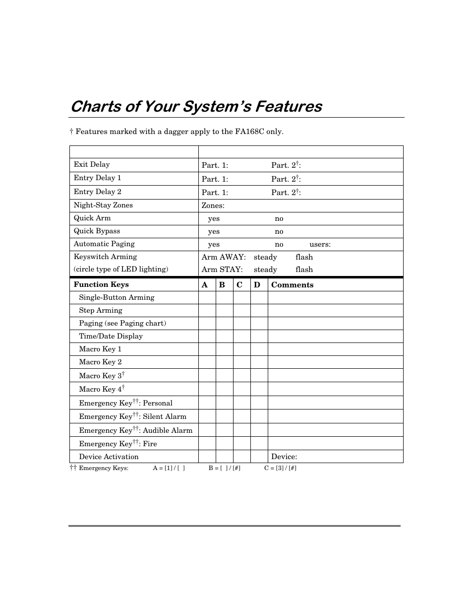 Kduwvri<rxu6\vwhp·v)hdwxuhv | First Alert FA168C User Manual | Page 50 / 56