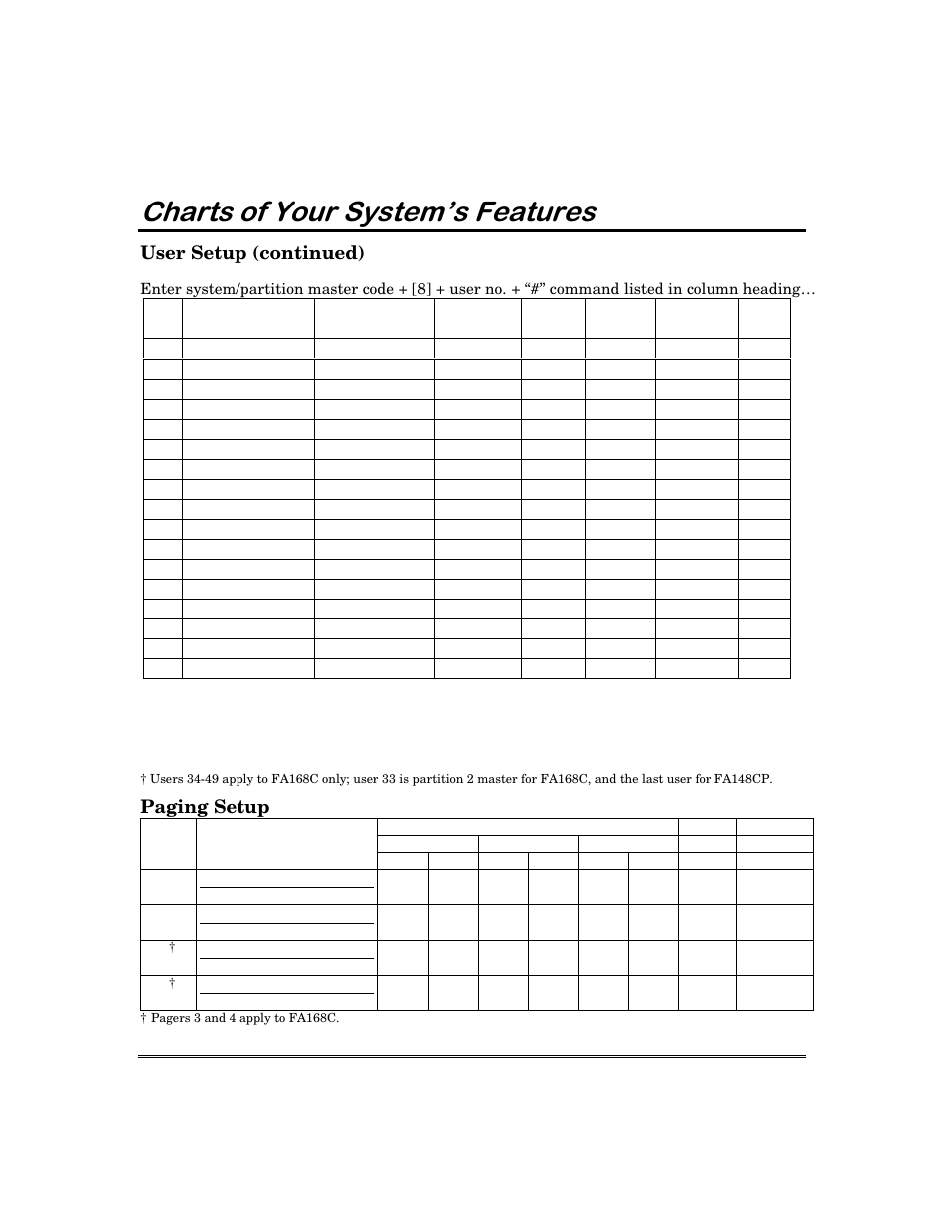 Kduwvri<rxu6\vwhp·v)hdwxuhv, User setup (continued), Paging setup | First Alert FA168C User Manual | Page 52 / 56