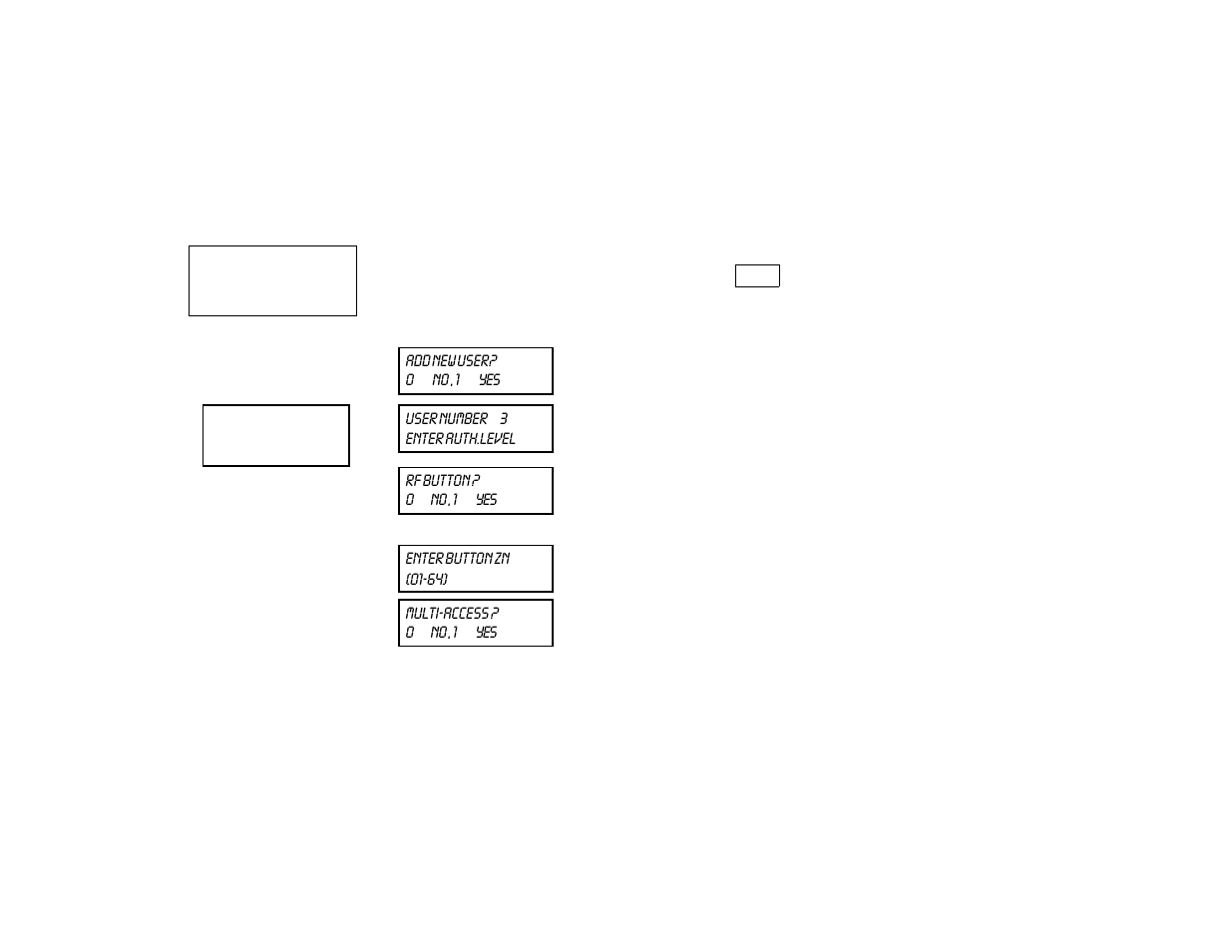 Security codes & authority levels | First Alert FA1220CV User Manual | Page 29 / 60