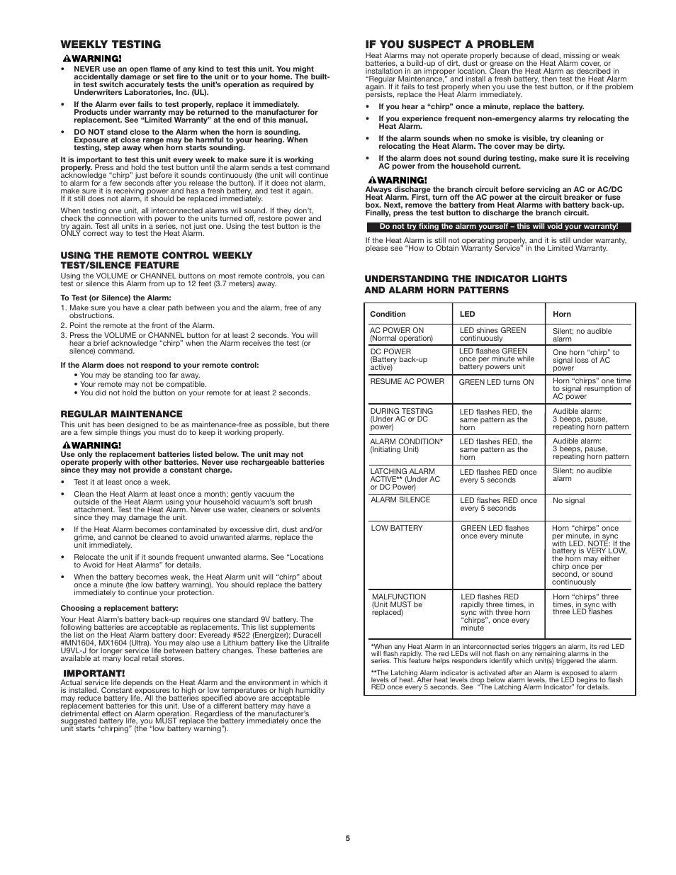 Weekly testing, If you suspect a problem | First Alert HD6135FB User Manual | Page 5 / 8