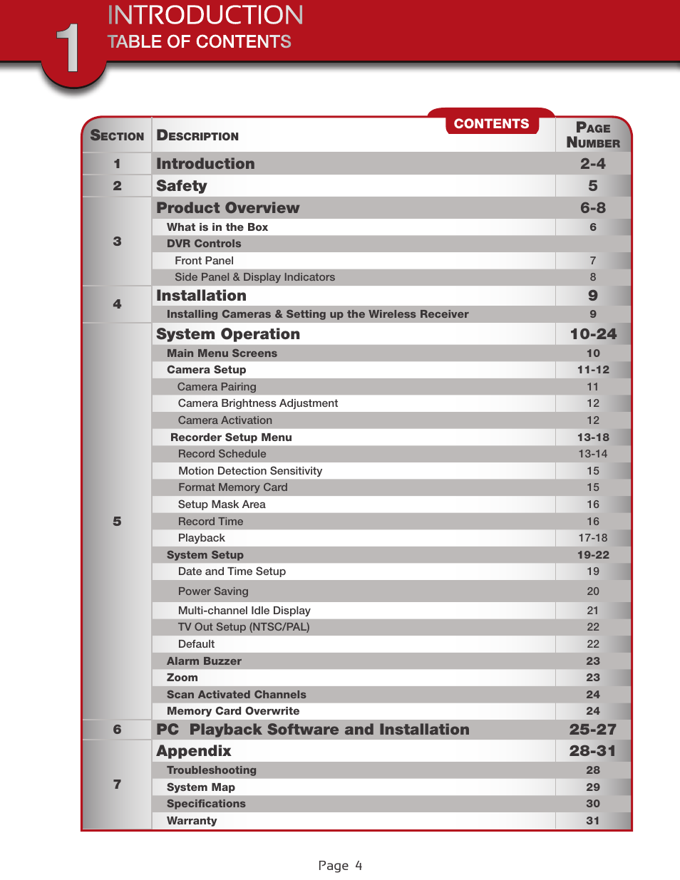 First Alert Wireless 4GB Security System DWS-472 User Manual | Page 4 / 32