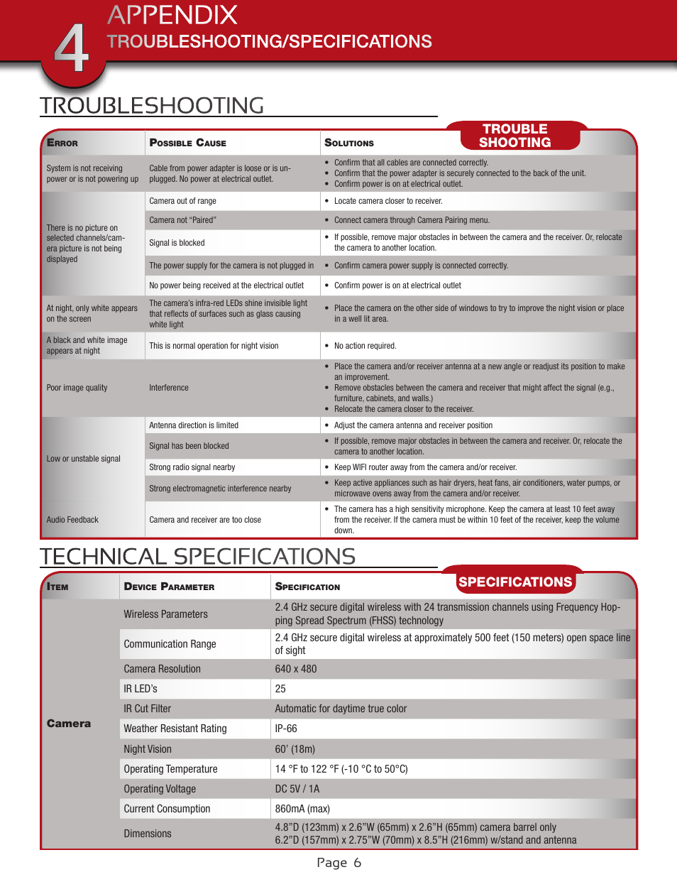 Appendix, Troubleshooting, Technical specifications | Page 6, Specifications, Trouble shooting | First Alert Wireless Security Camera DWC-400 User Manual | Page 6 / 8