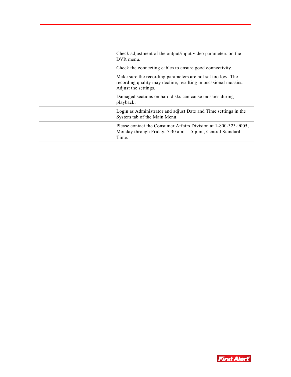 First Alert 4800 User Manual | Page 103 / 107