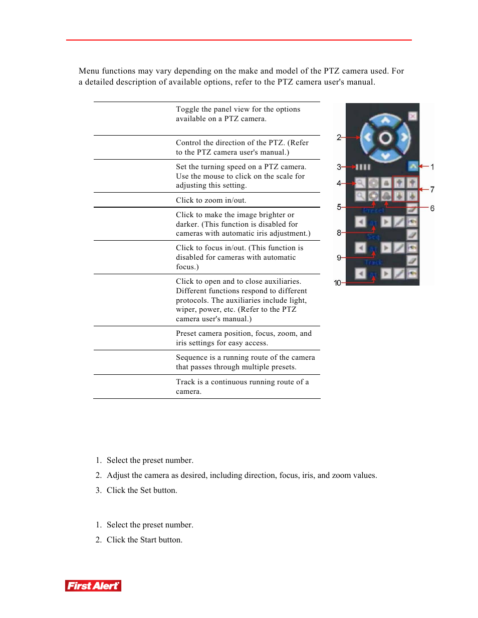 First Alert 4800 User Manual | Page 26 / 107