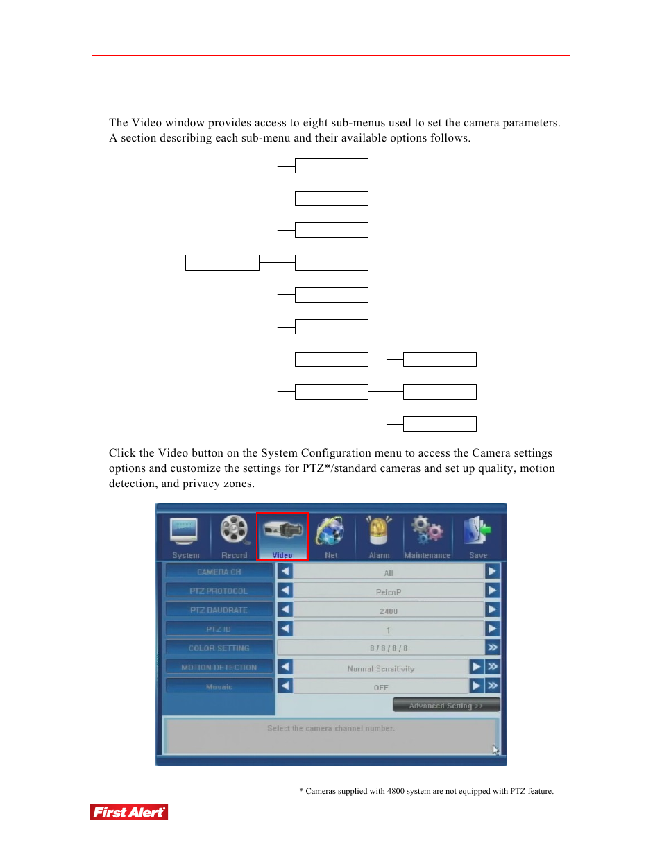 Ideo | First Alert 4800 User Manual | Page 42 / 107
