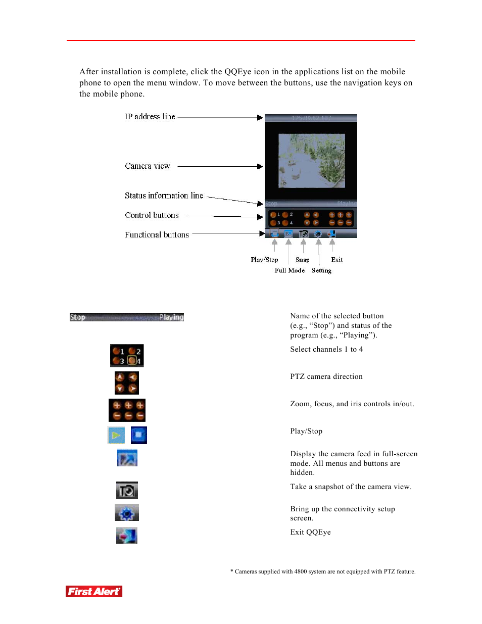 First Alert 4800 User Manual | Page 96 / 107