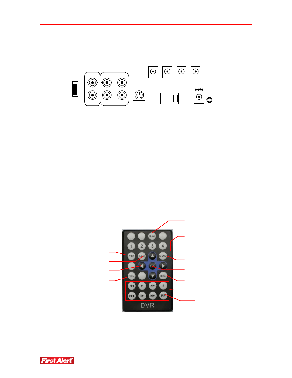 Bout the, Emote, Ontrol | First Alert HS-4700-S User Manual | Page 9 / 43