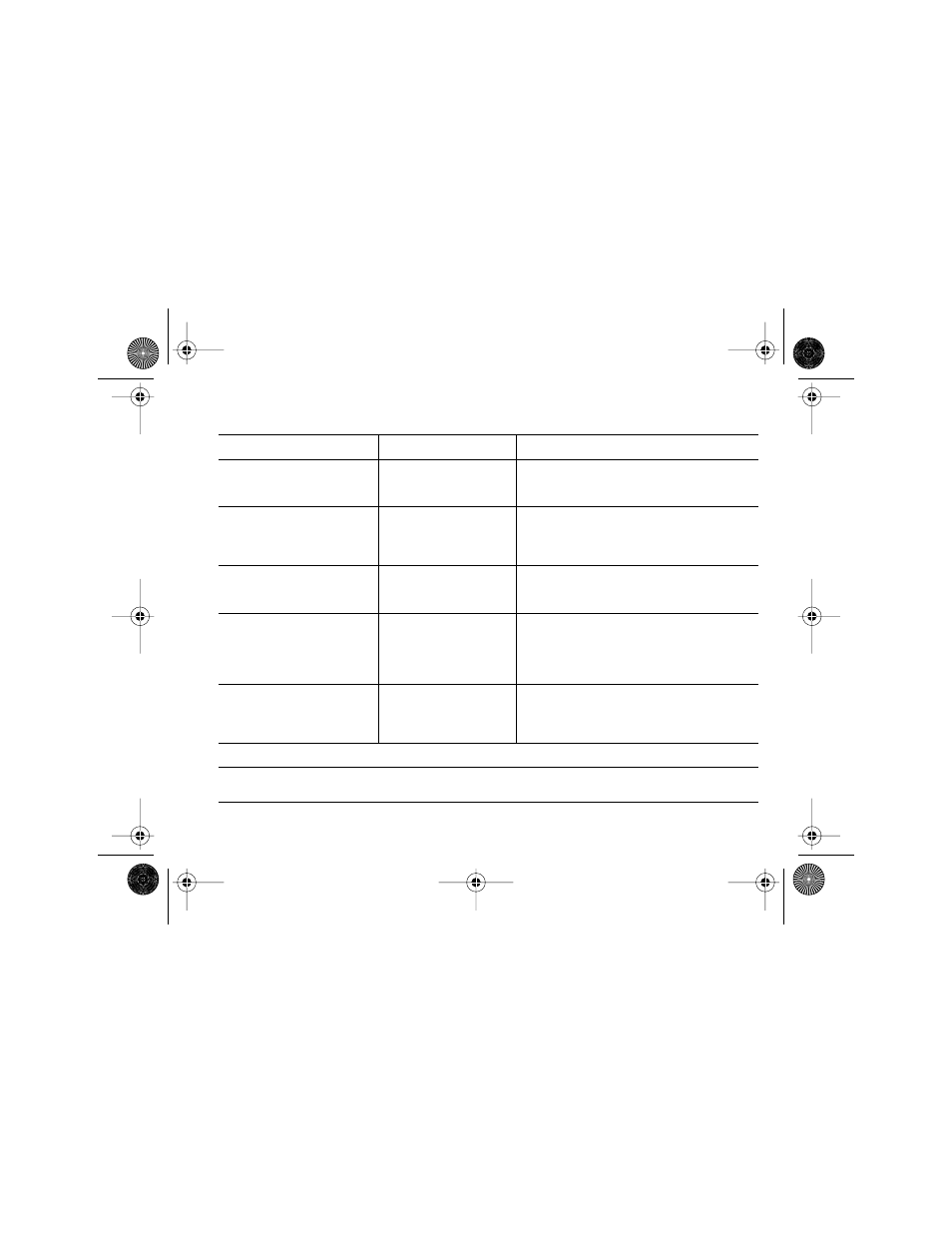 Chapter 7: troubleshooting guide | First Alert MODEL FCD3N User Manual | Page 19 / 23