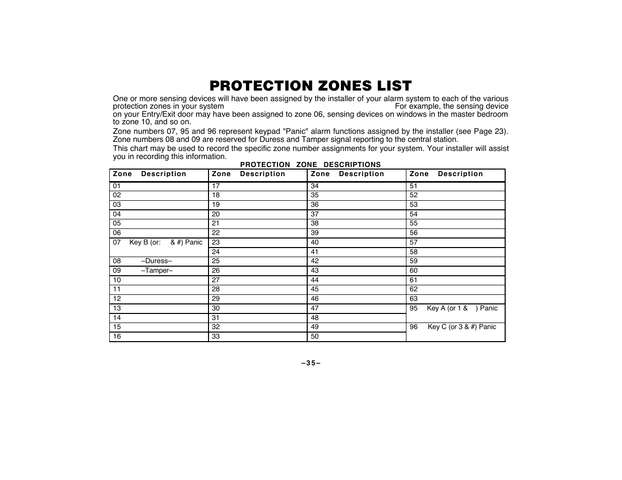 Protection zones list | First Alert FA120C User Manual | Page 35 / 44