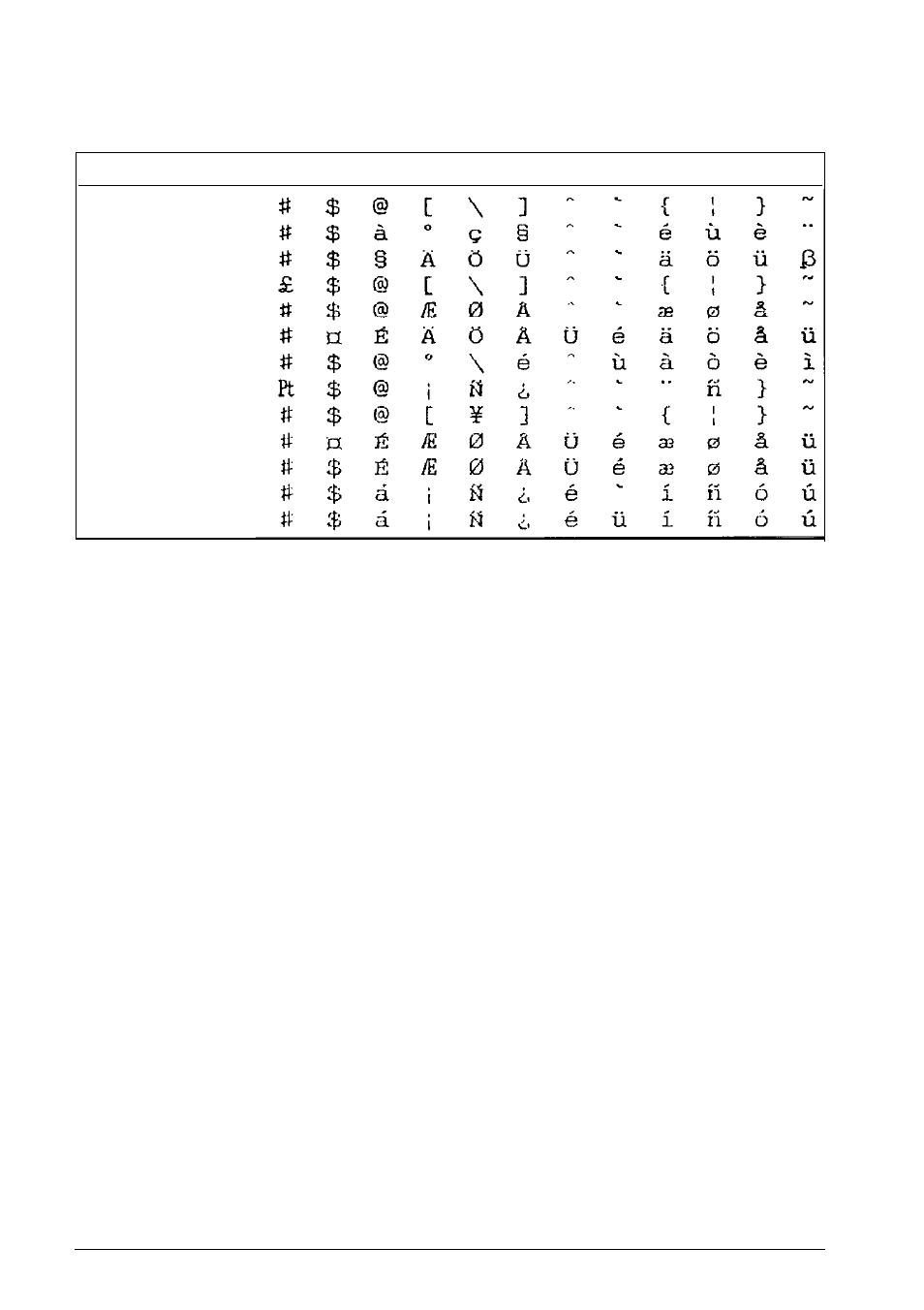 First Alert ACTION T-1000 User Manual | Page 48 / 94