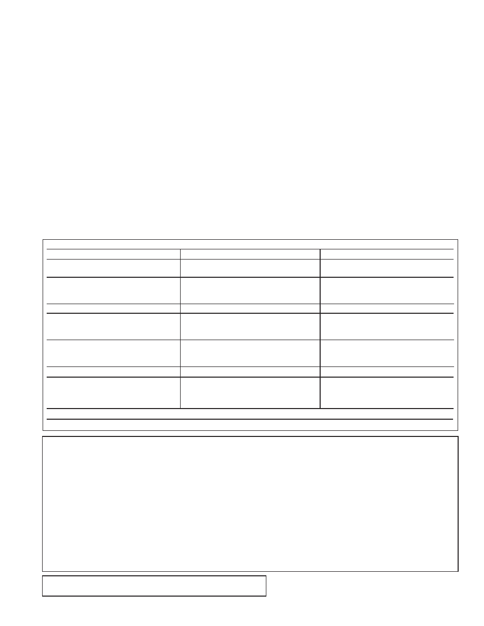 Limited warranty, Troubleshooting guide, General limitations of smoke/co alarms | First Alert SCO7 User Manual | Page 7 / 7