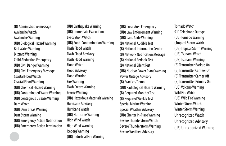 First Alert WX-167 User Manual | Page 18 / 24