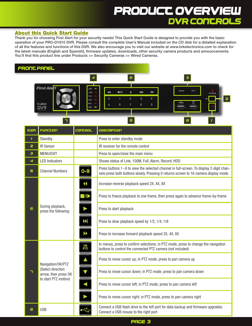 Product overview, Dvr controls | First Alert DigitalDVR PRO-D1610 User Manual | Page 3 / 12