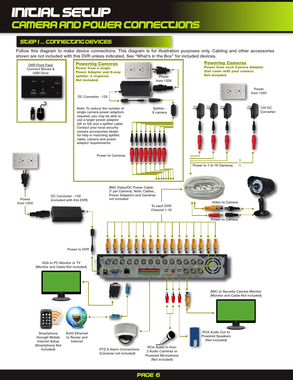 Initial setup, Camera and power connections, Page 6 | Step 1 ... connecting devices | First Alert DigitalDVR PRO-D1610 User Manual | Page 6 / 12