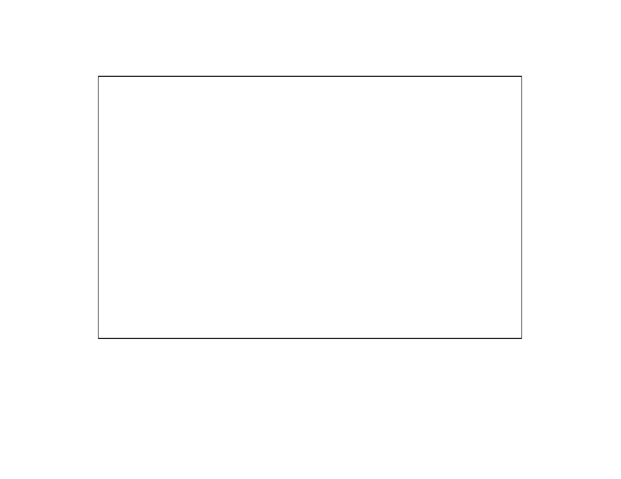 First Alert FA162C User Manual | Page 46 / 52