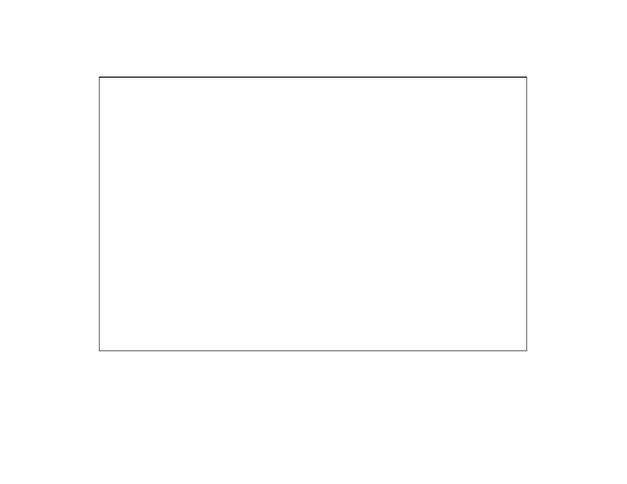 First Alert FA162C User Manual | Page 48 / 52