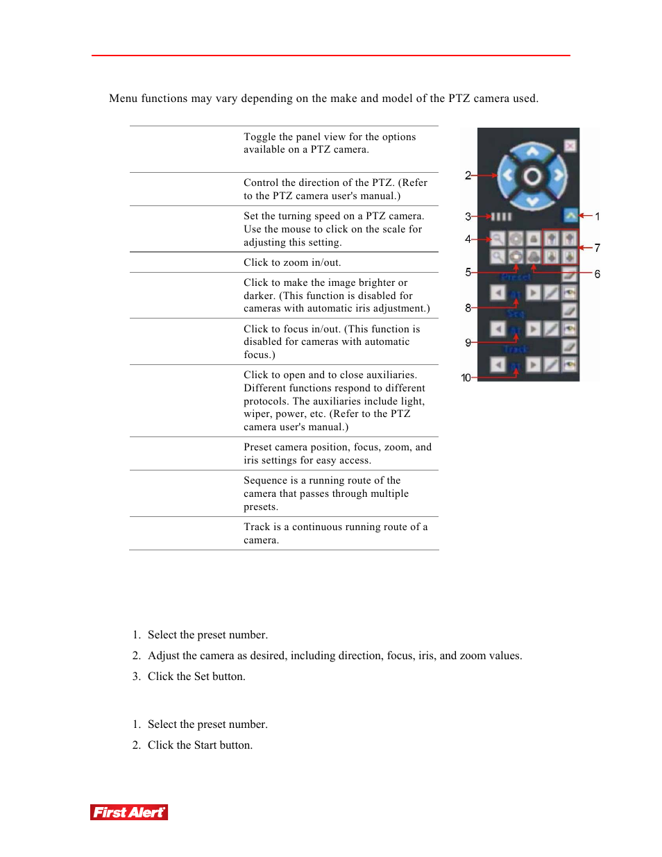 First Alert 8800 User Manual | Page 26 / 107