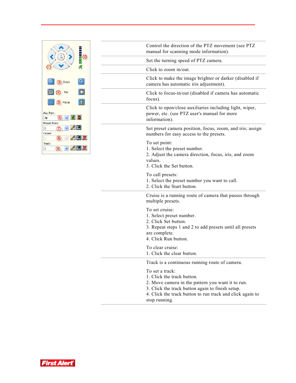 First Alert 8800 User Manual | Page 92 / 107