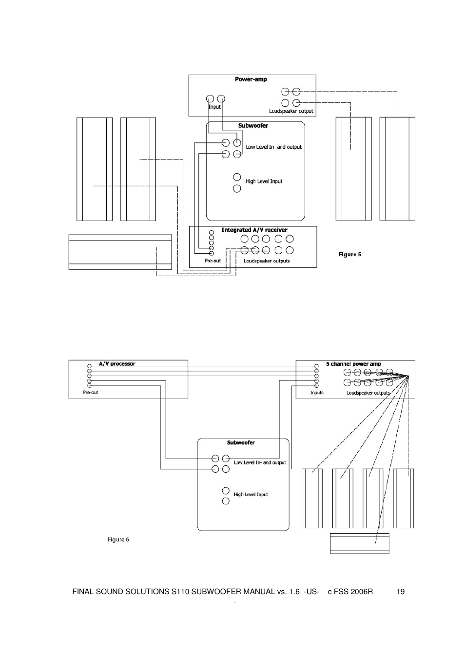 Final Sound S110 User Manual | Page 19 / 26