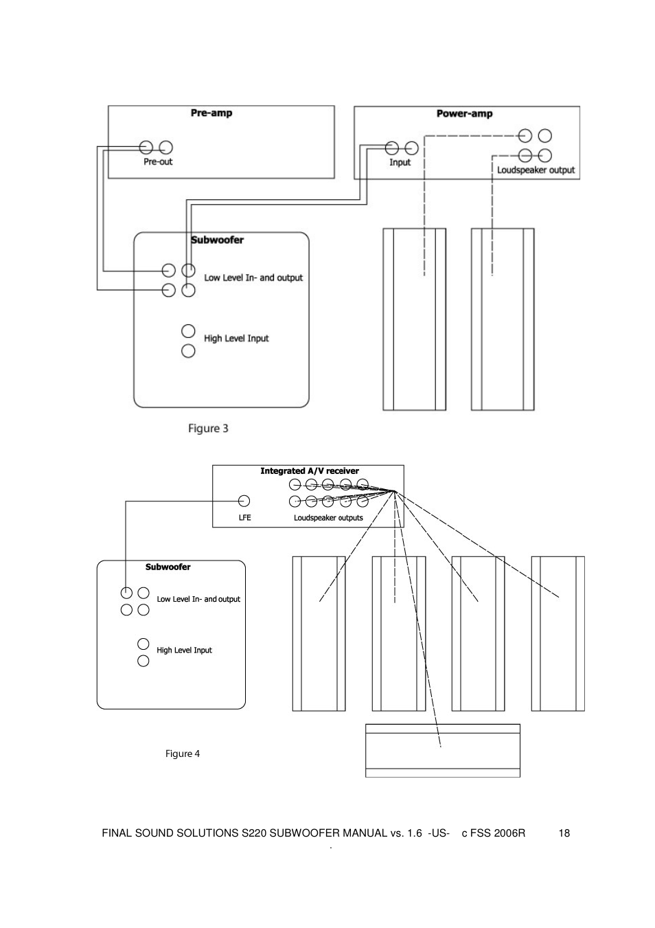Final Sound S220 User Manual | Page 18 / 26