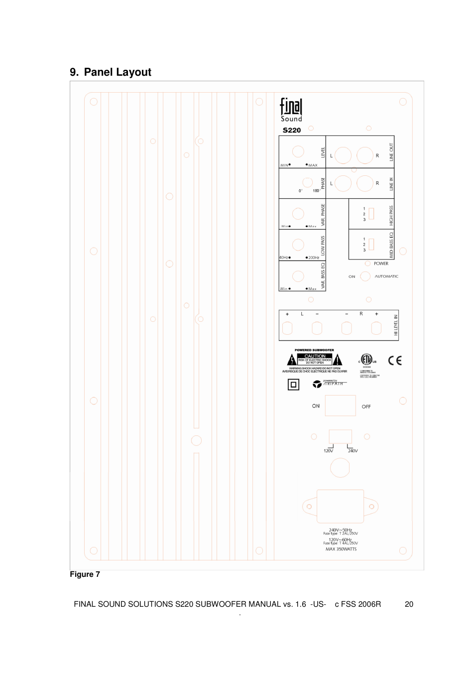 Panel layout | Final Sound S220 User Manual | Page 20 / 26