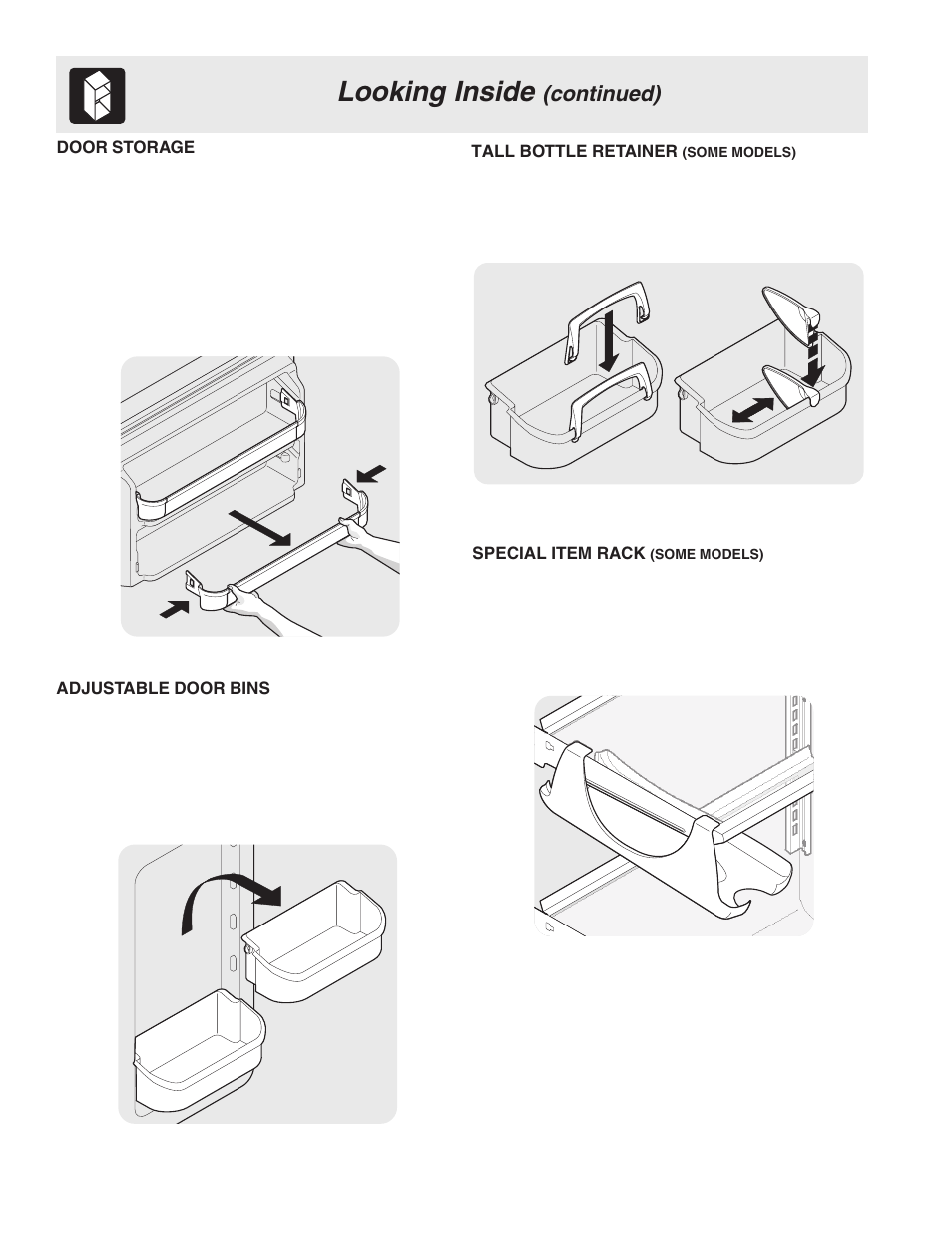 Looking inside, Continued) | FRIGIDAIRE 241796900 User Manual | Page 10 / 20